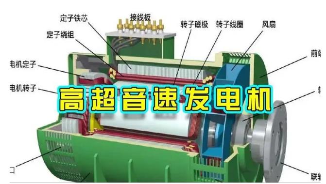巨鹿颠覆你对发电方式的认知！中国革命性发电机公开揭秘 
